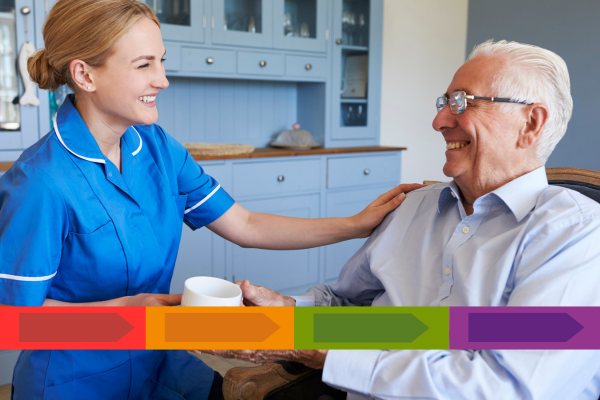 Carer bringing older male a cup of tea. Both are smiling.